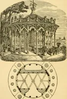 Picture 201 of 381 from The Englishman's house, from a cottage to a mansion. A practical guide to members of building societies, and all interested in selecting or building a house (1871), leaf 268