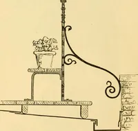 Picture 218 of 381 from The Englishman's house, from a cottage to a mansion. A practical guide to members of building societies, and all interested in selecting or building a house (1871), leaf 282