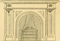 Picture 267 of 381 from The Englishman's house, from a cottage to a mansion. A practical guide to members of building societies, and all interested in selecting or building a house (1871), leaf 326