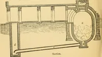 An illustration from The Englishman's house, from a cottage to a mansion. A practical guide to members of building societies, and all interested in selecting or building a house (1871)