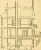 An illustration from The Englishman's house, from a cottage to a mansion. A practical guide to members of building societies, and all interested in selecting or building a house (1871)