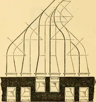 An illustration from The Englishman's house, from a cottage to a mansion. A practical guide to members of building societies, and all interested in selecting or building a house (1871)