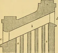 An illustration from The Englishman's house, from a cottage to a mansion. A practical guide to members of building societies, and all interested in selecting or building a house (1871)