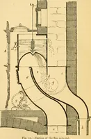 Picture 343 of 381 from The Englishman's house, from a cottage to a mansion. A practical guide to members of building societies, and all interested in selecting or building a house (1871), leaf 454