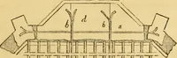 An illustration from The Englishman's house, from a cottage to a mansion. A practical guide to members of building societies, and all interested in selecting or building a house (1871)