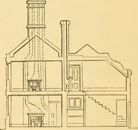 An illustration from The Englishman's house, from a cottage to a mansion. A practical guide to members of building societies, and all interested in selecting or building a house (1871)