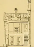 Picture 11 of 381 from The Englishman's house, from a cottage to a mansion. A practical guide to members of building societies, and all interested in selecting or building a house (1871), leaf 59