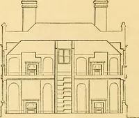 Picture 18 of 381 from The Englishman's house, from a cottage to a mansion. A practical guide to members of building societies, and all interested in selecting or building a house (1871), leaf 64