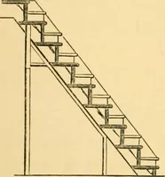 Picture 21 of 381 from The Englishman's house, from a cottage to a mansion. A practical guide to members of building societies, and all interested in selecting or building a house (1871), leaf 66