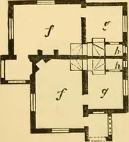Picture 29 of 381 from The Englishman's house, from a cottage to a mansion. A practical guide to members of building societies, and all interested in selecting or building a house (1871), leaf 72