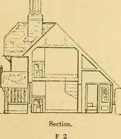 Picture 32 of 381 from The Englishman's house, from a cottage to a mansion. A practical guide to members of building societies, and all interested in selecting or building a house (1871), leaf 73