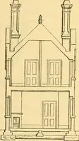Picture 46 of 381 from The Englishman's house, from a cottage to a mansion. A practical guide to members of building societies, and all interested in selecting or building a house (1871), leaf 85