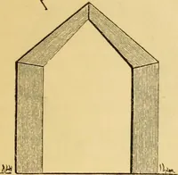 Picture 52 of 381 from The Englishman's house, from a cottage to a mansion. A practical guide to members of building societies, and all interested in selecting or building a house (1871), leaf 93