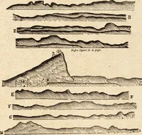 An illustration from The English pilot. [cartographic material] : The fourth book. Describing The West-India navigation, from Hudson's Bay to the River Amazones. Particularly delineating The Sea Coasts, Capes, Headlands, Rivers, Bays, Roads, Havens, Harbours, Streights, Rocks, Sands, Shoals, Banks, Depths of Water, and Anchorage, with all the Islands therein, as Jamaica, Cuba, Hispaniola, Barbadoes, Antigua, Bermudas, Porto Rico, and the rest of the Caribbee and Bahama Islands. Also, A new Description of Newfoundland, New England, New York, East and West New- Jersey, Dellawar Bay, Virginia, Maryland, Carolina. showing, The Courses and Distances from one Place to another; the Ebbing and Flowing of the Sea, the Setting of the Tides and Currents, &c. With many other Things necessary to be known in Navigation. (1775)