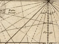 An illustration from The English pilot. [cartographic material] : The fourth book. Describing The West-India navigation, from Hudson's Bay to the River Amazones. Particularly delineating The Sea Coasts, Capes, Headlands, Rivers, Bays, Roads, Havens, Harbours, Streights, Rocks, Sands, Shoals, Banks, Depths of Water, and Anchorage, with all the Islands therein, as Jamaica, Cuba, Hispaniola, Barbadoes, Antigua, Bermudas, Porto Rico, and the rest of the Caribbee and Bahama Islands. Also, A new Description of Newfoundland, New England, New York, East and West New- Jersey, Dellawar Bay, Virginia, Maryland, Carolina. showing, The Courses and Distances from one Place to another; the Ebbing and Flowing of the Sea, the Setting of the Tides and Currents, &c. With many other Things necessary to be known in Navigation. (1775)