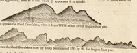 An illustration from The English pilot. [cartographic material] : The fourth book. Describing The West-India navigation, from Hudson's Bay to the River Amazones. Particularly delineating The Sea Coasts, Capes, Headlands, Rivers, Bays, Roads, Havens, Harbours, Streights, Rocks, Sands, Shoals, Banks, Depths of Water, and Anchorage, with all the Islands therein, as Jamaica, Cuba, Hispaniola, Barbadoes, Antigua, Bermudas, Porto Rico, and the rest of the Caribbee and Bahama Islands. Also, A new Description of Newfoundland, New England, New York, East and West New- Jersey, Dellawar Bay, Virginia, Maryland, Carolina. showing, The Courses and Distances from one Place to another; the Ebbing and Flowing of the Sea, the Setting of the Tides and Currents, &c. With many other Things necessary to be known in Navigation. (1775)