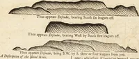 Picture 65 of 133 from The English pilot. [cartographic material] : The fourth book. Describing The West-India navigation, from Hudson's Bay to the River Amazones. Particularly delineating The Sea Coasts, Capes, Headlands, Rivers, Bays, Roads, Havens, Harbours, Streights, Rocks, Sands, Shoals, Banks, Depths of Water, and Anchorage, with all the Islands therein, as Jamaica, Cuba, Hispaniola, Barbadoes, Antigua, Bermudas, Porto Rico, and the rest of the Caribbee and Bahama Islands. Also, A new Description of Newfoundland, New England, New York, East and West New- Jersey, Dellawar Bay, Virginia, Maryland, Carolina. showing, The Courses and Distances from one Place to another; the Ebbing and Flowing of the Sea, the Setting of the Tides and Currents, &c. With many other Things necessary to be known in Navigation. (1775), leaf 58