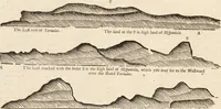 Picture 73 of 133 from The English pilot. [cartographic material] : The fourth book. Describing The West-India navigation, from Hudson's Bay to the River Amazones. Particularly delineating The Sea Coasts, Capes, Headlands, Rivers, Bays, Roads, Havens, Harbours, Streights, Rocks, Sands, Shoals, Banks, Depths of Water, and Anchorage, with all the Islands therein, as Jamaica, Cuba, Hispaniola, Barbadoes, Antigua, Bermudas, Porto Rico, and the rest of the Caribbee and Bahama Islands. Also, A new Description of Newfoundland, New England, New York, East and West New- Jersey, Dellawar Bay, Virginia, Maryland, Carolina. showing, The Courses and Distances from one Place to another; the Ebbing and Flowing of the Sea, the Setting of the Tides and Currents, &c. With many other Things necessary to be known in Navigation. (1775), leaf 71