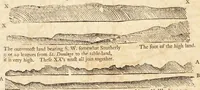 Picture 75 of 133 from The English pilot. [cartographic material] : The fourth book. Describing The West-India navigation, from Hudson's Bay to the River Amazones. Particularly delineating The Sea Coasts, Capes, Headlands, Rivers, Bays, Roads, Havens, Harbours, Streights, Rocks, Sands, Shoals, Banks, Depths of Water, and Anchorage, with all the Islands therein, as Jamaica, Cuba, Hispaniola, Barbadoes, Antigua, Bermudas, Porto Rico, and the rest of the Caribbee and Bahama Islands. Also, A new Description of Newfoundland, New England, New York, East and West New- Jersey, Dellawar Bay, Virginia, Maryland, Carolina. showing, The Courses and Distances from one Place to another; the Ebbing and Flowing of the Sea, the Setting of the Tides and Currents, &c. With many other Things necessary to be known in Navigation. (1775), leaf 73