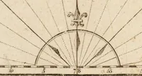 An illustration from The English pilot. [cartographic material] : The fourth book. Describing The West-India navigation, from Hudson's Bay to the River Amazones. Particularly delineating The Sea Coasts, Capes, Headlands, Rivers, Bays, Roads, Havens, Harbours, Streights, Rocks, Sands, Shoals, Banks, Depths of Water, and Anchorage, with all the Islands therein, as Jamaica, Cuba, Hispaniola, Barbadoes, Antigua, Bermudas, Porto Rico, and the rest of the Caribbee and Bahama Islands. Also, A new Description of Newfoundland, New England, New York, East and West New- Jersey, Dellawar Bay, Virginia, Maryland, Carolina. showing, The Courses and Distances from one Place to another; the Ebbing and Flowing of the Sea, the Setting of the Tides and Currents, &c. With many other Things necessary to be known in Navigation. (1775)