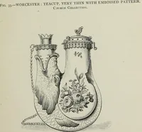 An illustration from English porcelain : a handbook to the china made in England during the eighteenth century as illustrated by specimens in the national collections (1894)