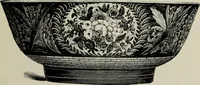 An illustration from English porcelain : a handbook to the china made in England during the eighteenth century as illustrated by specimens in the national collections (1894)