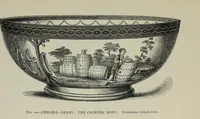 An illustration from English porcelain : a handbook to the china made in England during the eighteenth century as illustrated by specimens in the national collections (1894)