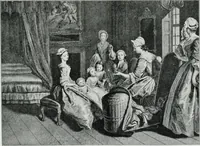 An illustration from English society of the eighteenth century in contemporary art (1907)