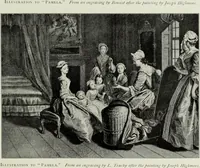 An illustration from English society of the eighteenth century in contemporary art (1907)
