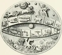 Picture 108 of 269 from Engraved gems; their history and place in art, in which is embodied the author's former treatise, with extensive revisions and additions; reminiscences of travels in the pursuit and acquisition of engraved gems ... to which is added a descriptive list of the author's cabinet of gems, forming a compend of Greek and Roman classics and antiquities .. (1889), leaf 367