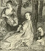 An illustration from Engraving and etching : a handbook for the use of students and print collectors (1907)