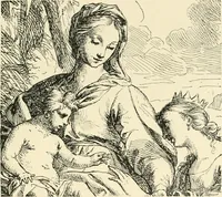 An illustration from Engraving and etching : a handbook for the use of students and print collectors (1907)