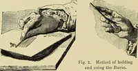 An illustration from Engraving and etching; a handbook for the use of students and print collectors (1906)
