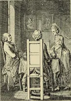 An illustration from Engraving and etching; a handbook for the use of students and print collectors (1906)