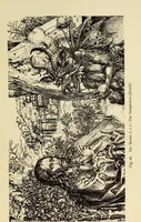 An illustration from Engraving and etching; a handbook for the use of students and print collectors (1906)