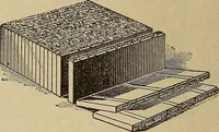 An illustration from Engraving and printing methods, advertisement illustration, technical- and trade-paper advertising, street-car advertising, outdoor advertising, house publications (1909)