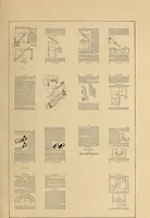 An illustration from Engraving and printing methods, advertisement illustration, technical- and trade-paper advertising, street-car advertising, outdoor advertising, house publications (1909)
