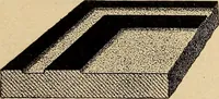 An illustration from Engraving and printing methods, advertisement illustration, technical- and trade-paper advertising, street-car advertising, outdoor advertising, house publications (1909)
