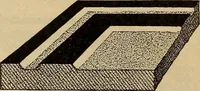 An illustration from Engraving and printing methods, advertisement illustration, technical- and trade-paper advertising, street-car advertising, outdoor advertising, house publications (1909)