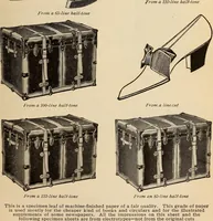 Picture 83 of 288 from Engraving and printing methods, advertisement illustration, technical- and trade-paper advertising, street-car advertising, outdoor advertising, house publications (1909), leaf 192