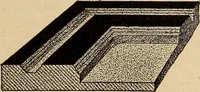 An illustration from Engraving and printing methods, advertisement illustration, technical- and trade-paper advertising, street-car advertising, outdoor advertising, house publications (1909)