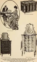 An illustration from Engraving and printing methods, advertisement illustration, technical- and trade-paper advertising, street-car advertising, outdoor advertising, house publications (1909)