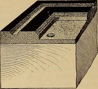 An illustration from Engraving and printing methods, advertisement illustration, technical- and trade-paper advertising, street-car advertising, outdoor advertising, house publications (1909)