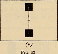 Picture 142 of 288 from Engraving and printing methods, advertisement illustration, technical- and trade-paper advertising, street-car advertising, outdoor advertising, house publications (1909), leaf 292