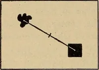 Picture 143 of 288 from Engraving and printing methods, advertisement illustration, technical- and trade-paper advertising, street-car advertising, outdoor advertising, house publications (1909), leaf 293