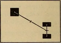 An illustration from Engraving and printing methods, advertisement illustration, technical- and trade-paper advertising, street-car advertising, outdoor advertising, house publications (1909)