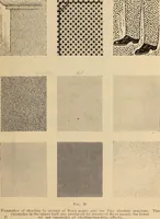 An illustration from Engraving and printing methods, advertisement illustration, technical- and trade-paper advertising, street-car advertising, outdoor advertising, house publications (1909)