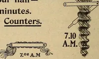 Picture 214 of 288 from Engraving and printing methods, advertisement illustration, technical- and trade-paper advertising, street-car advertising, outdoor advertising, house publications (1909), leaf 419