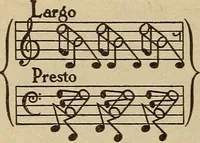 Picture 224 of 288 from Engraving and printing methods, advertisement illustration, technical- and trade-paper advertising, street-car advertising, outdoor advertising, house publications (1909), leaf 425