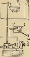 An illustration from Engraving and printing methods, advertisement illustration, technical- and trade-paper advertising, street-car advertising, outdoor advertising, house publications (1909)